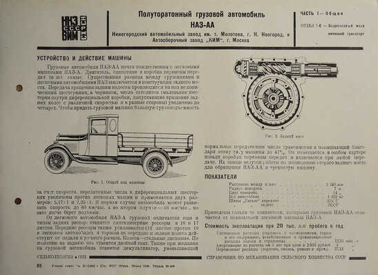 [Полный комплект]. Справочник по механизации сельского хозяйства СССР. 1-й год издания. [В 6 вып.]. Вып.1-6. М.; Л.,1932